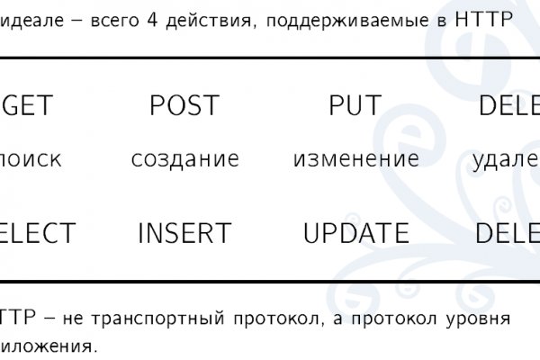 Не могу зайти в кракен